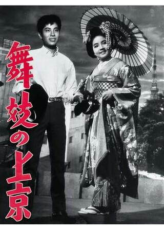 舞妓の上京のポスター