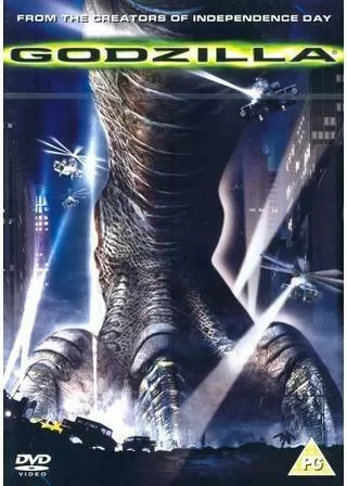 GODZILLA ゴジラのポスター