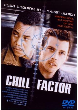 チルファクターのポスター