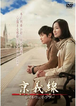 京義線（キョンイセン）のポスター