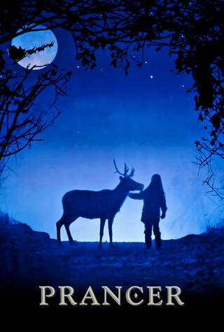 プランサーのポスター