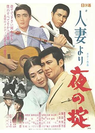 “人妻より” 夜の掟のポスター