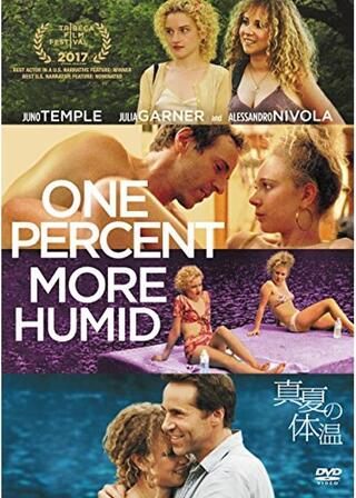 真夏の体温のポスター