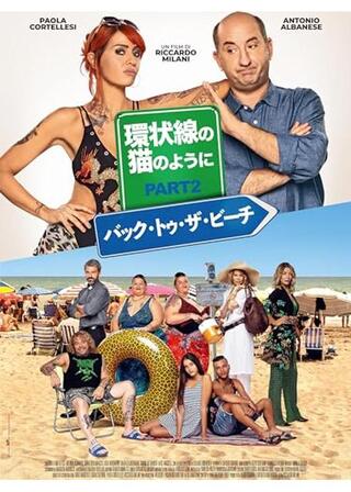 環状線の猫のようにPART2:バック・トゥ・ザ・ビーチのポスター