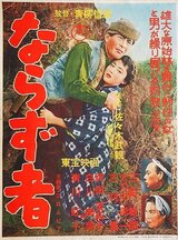 ならず者のポスター