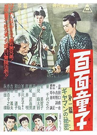 百面童子 第一篇 ギヤマンの秘密のポスター