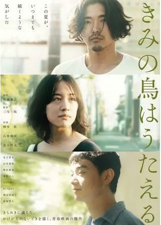きみの鳥はうたえるのポスター
